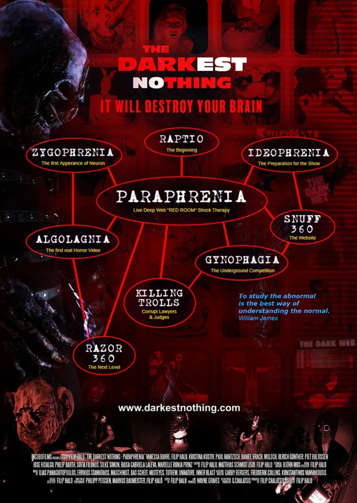 The Darkest Nothing - Paraphrenia Poster 04