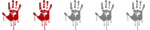 2 star gore rating
